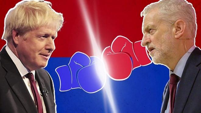 الانتخابات البريطانية: جونسون ضد كوربن في 3 دقائق