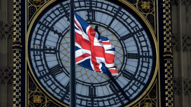 Британский флаг на фоне Биг-Бена