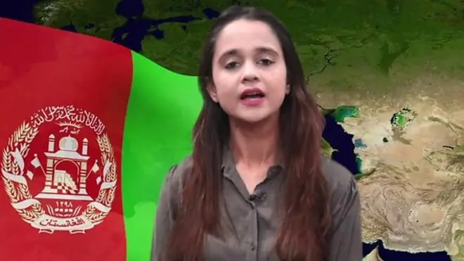 भारत अफ़ग़ानिस्तान