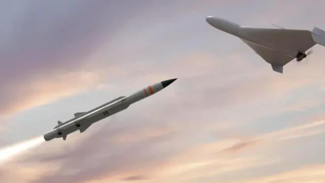 అమెరికా, గల్ఫ్, మిడిల్ ఈస్ట్