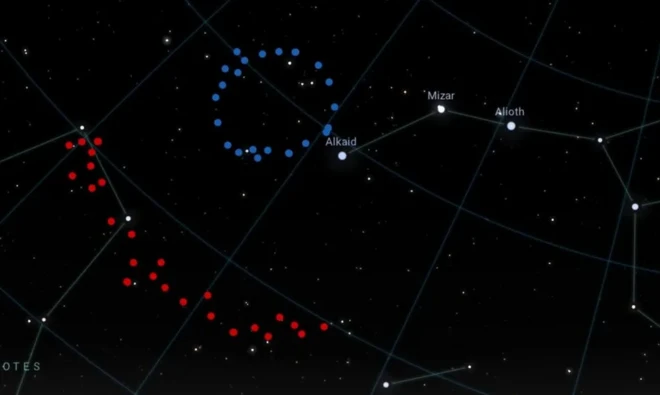 Impression d'artiste mettant en évidence les positions du Grand Anneau (en bleu) et de l'Arc géant (en rouge) dans le ciel.