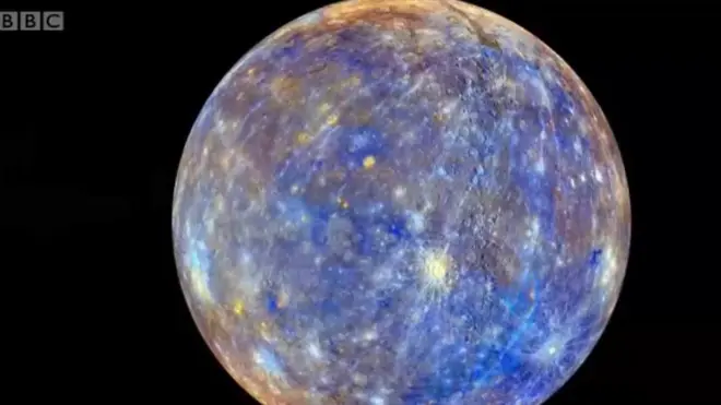 ኣብ 2018 ካብ ሳይንስ ዓለም ትፅቢት ዝግበረሎም ምርምራት