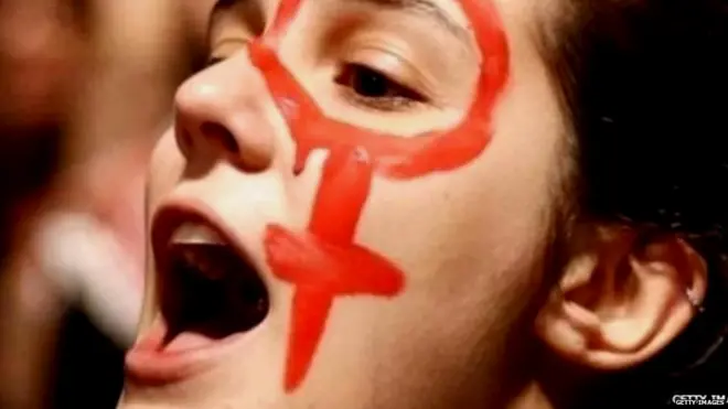 violence against women