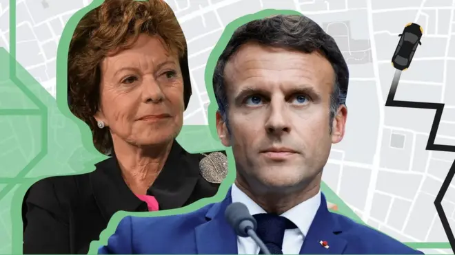 Macron, Kroes