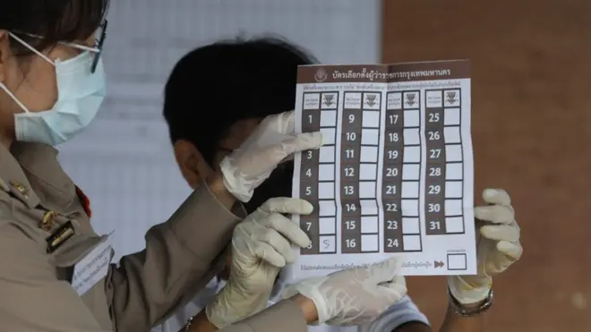 บรรยากาศการนับคะแนนที่หน่วยเลือกตั้งท้องถิ่นกรุงเทพฯ ซึ่งมีทั้งหมด 6,718 หน่วย