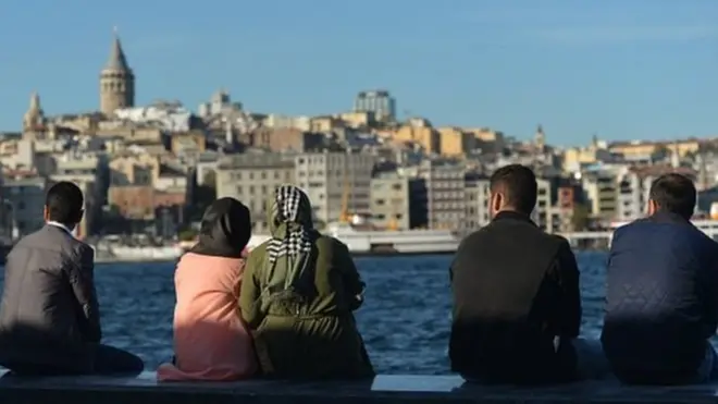 Türkiyə