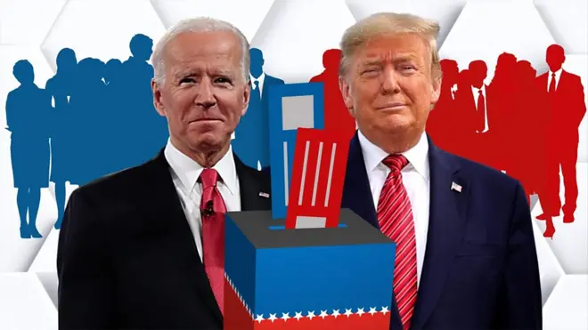 كيف ينتخب الرئيس الأمريكي؟