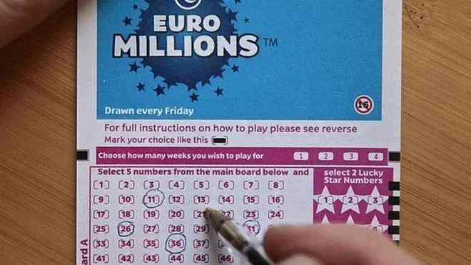 лотерейный билет