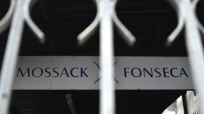 پاناما لیکس