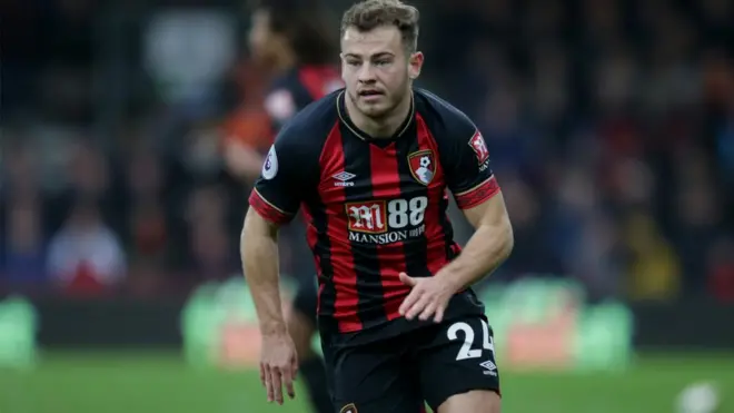 Ryan Fraser