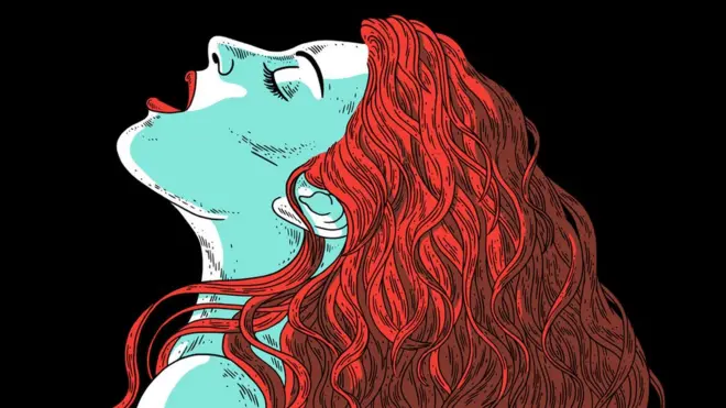 लैंगिक इच्छा