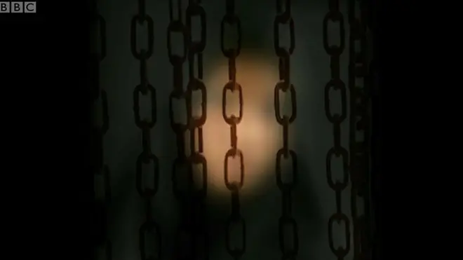 กราฟิกโซ่