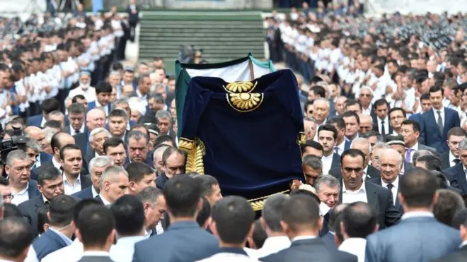 Ислом Каримов