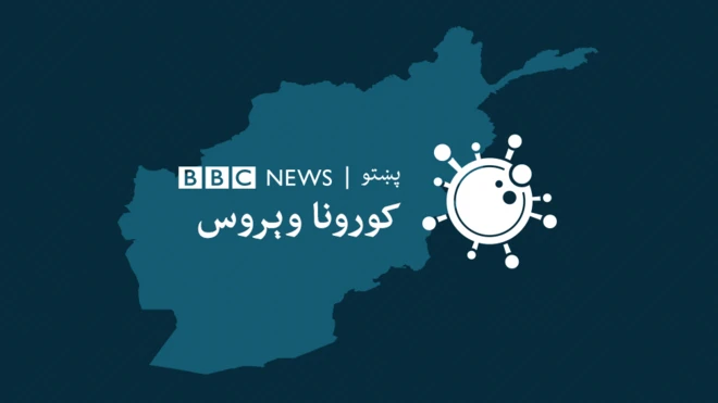 د افغانستان په ۳۴ ولایتونو کې د کورونا وېروس وروستی حال