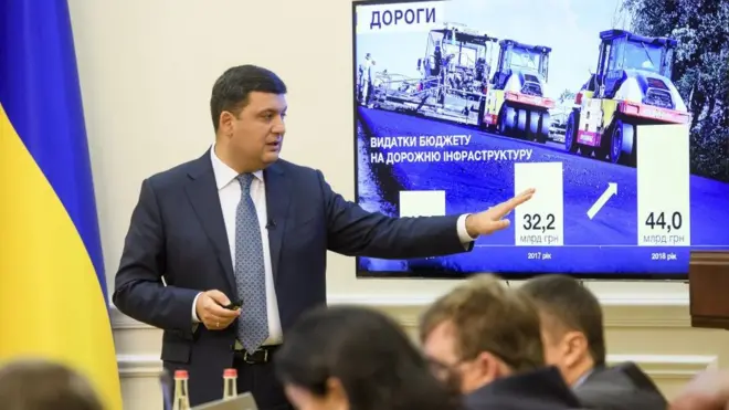 Володимир Гройсман