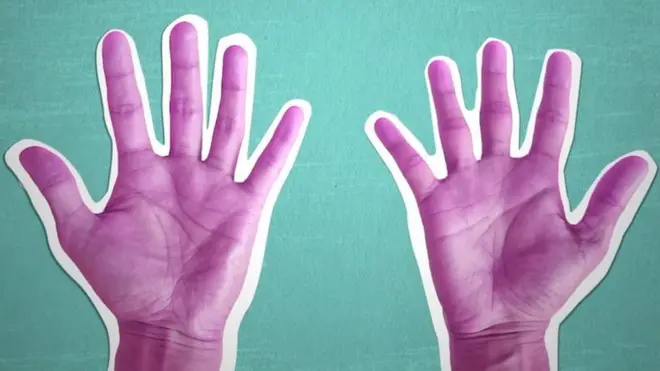 చేతి వేళ్లతో లెక్కింపు, Finger counting, maths