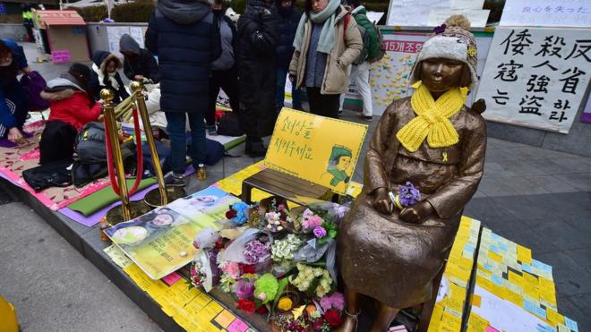 Comfort women statue