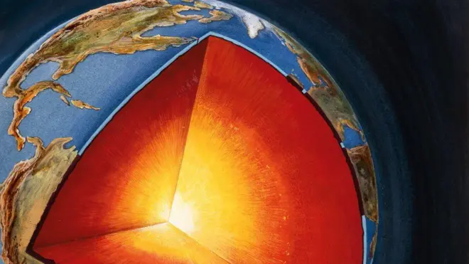 Dünya'nın bir kesitini gösteren ve kabuğu, kalın mantoyu ve parlak sıcak çekirdeği ortaya çıkaran bir çizim.