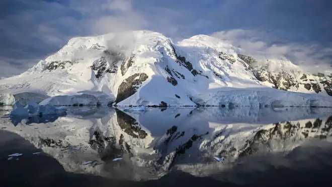 अंटार्कटिक सर्कम्पोलर करंट