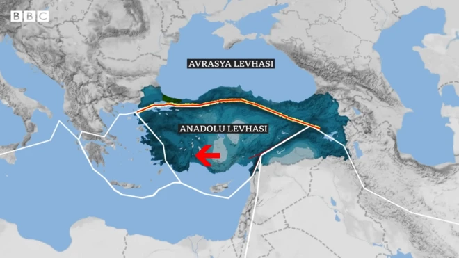 Kuzey Anadolu Fay Hattı