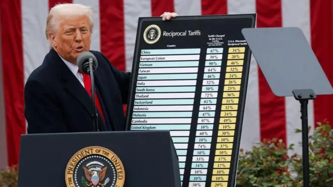 डोनाल्ड ट्रंप