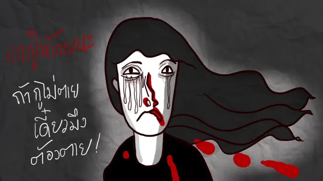 การใช้ความรุนแรงในครอบครัว