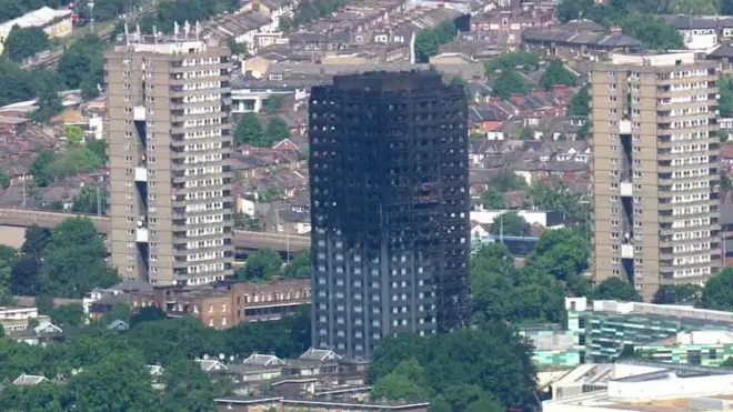 Aerial shot of tower blocks