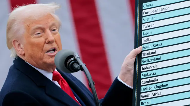 Trump con la tabla de aranceles