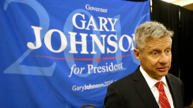 Gary Johnson