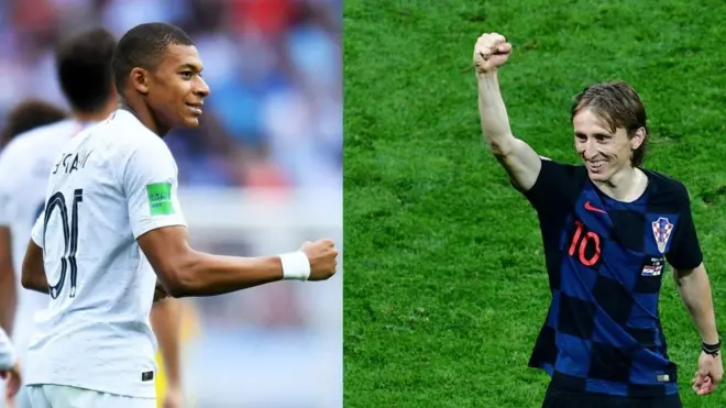 Мбаппе і Модрич