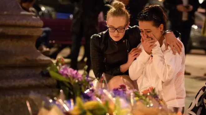 манчестер, співчуття