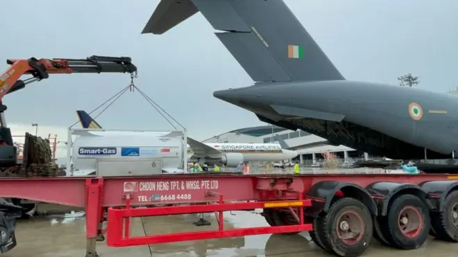 भारत के लिए मदद