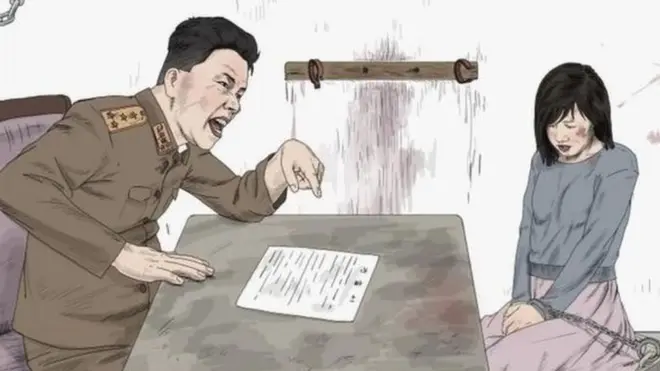 ఉత్తర కొరియా లైంగిక వేధింపులు