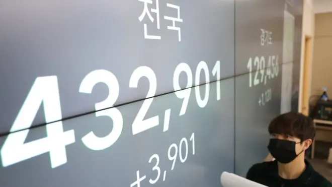 26일 경기도 성남시청 재난안전상황실 모니터에 전국 누적 확진자 수와 신규 확진자 수가 표시돼 있다