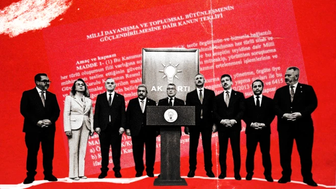 İllüstrasyon: Kürsü arkasında takım elbiseli insanlar. Arkada kırmızı fonda AK Parti logosu ve yasa teklifinin görseli
