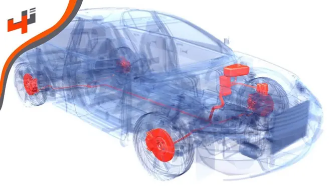 ما هي انبعاثات غير العادم؟