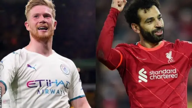 Keevin Debrooyinaafi Mohaammad Saalaa