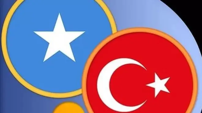 Xiriirka Turkiga iyo Soomaaliya