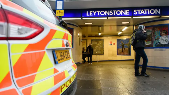 Police car outside station