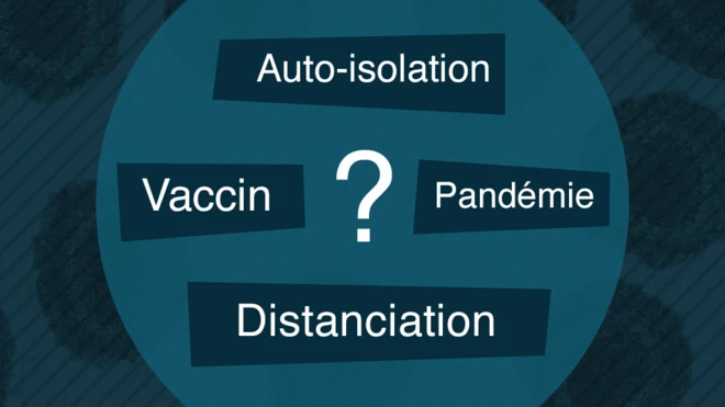 Coronavirus : Que signifient tous ces termes?