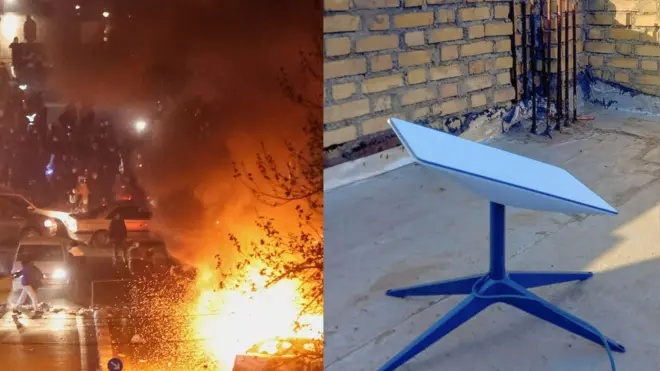 प्रदर्शनकारी और स्टारलिंक