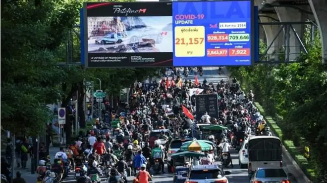 ประชาชนร่วมประท้วงขับไล่รัฐบาลในกิจกรรม "คาร์ม็อบ" เมื่อ 16 ส.ค. ขณะที่ยอดผู้ป่วยหน้าใหม่ในเวลานั้นยังทะลุ 2 หมื่น/วัน