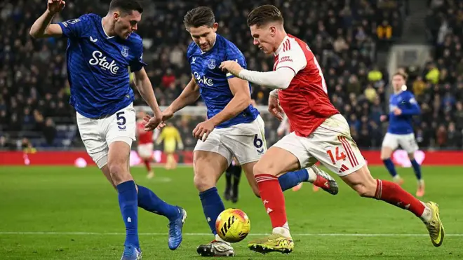 Morkii Arsenaaliifi Evertan