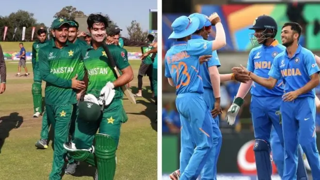 अंडर 19 वर्ल्ड कप