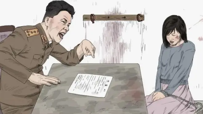 उत्तर कोरिया, यौन उत्पीड़न