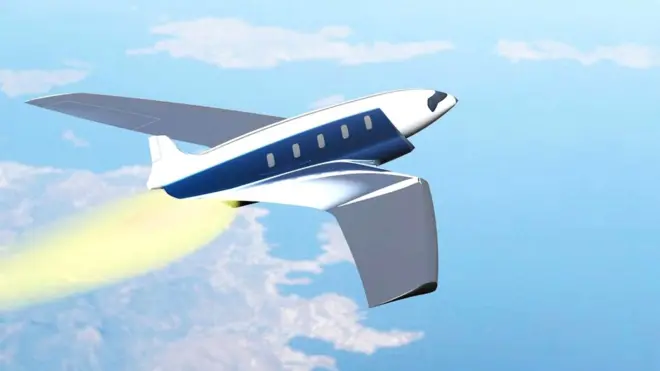 Концепт авиалайнера будущего