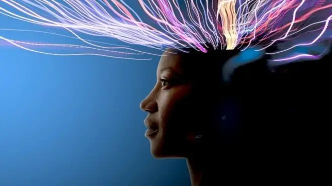 Юқори ақл идрок