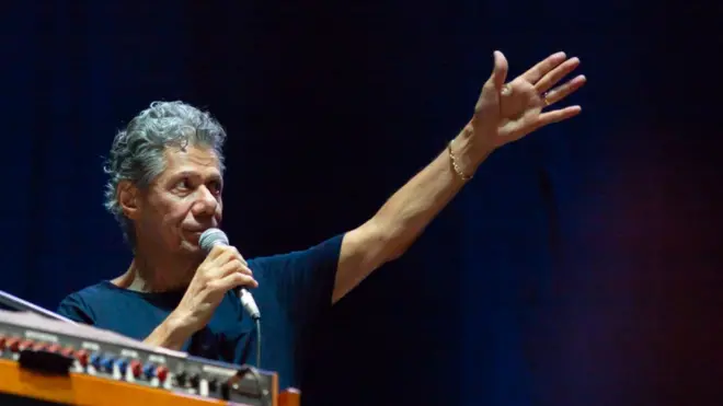Chick Corea