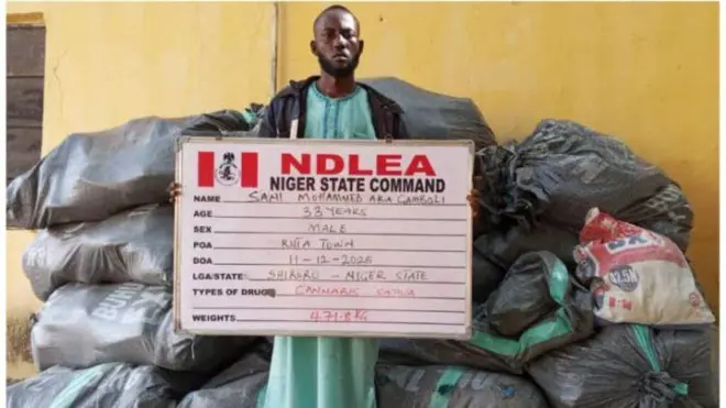 Sani Mohammed (Gamboli) ree to gbe patako ẹsun ti wọn fi kan an dani. Awọn egboogi oloro ti wọn ba nile rẹ lo wa ninu apo lẹyin rẹ yẹn