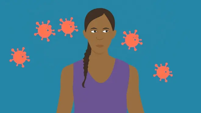 कोरोनाभाइरस